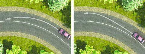 Основы безопасности. Часть 2 (43 вопроса)