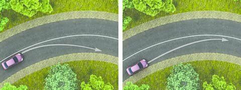 Основы безопасности. Часть 2 (43 вопроса)