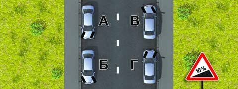 Основы безопасности. Часть 2 (43 вопроса)