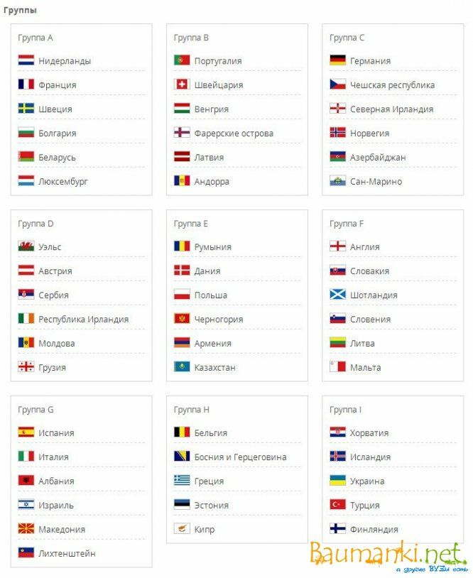 Жеребьёвка в Санкт-Петербурге