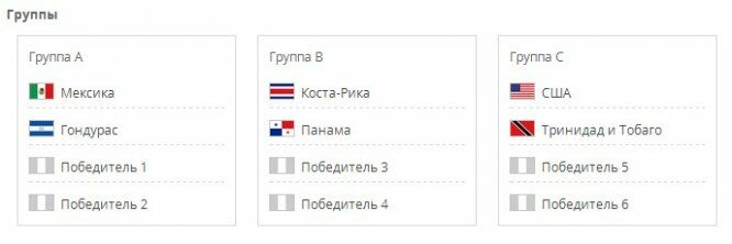 Жеребьёвка в Санкт-Петербурге