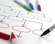 Новая методика изучения английского языка