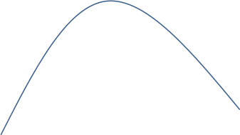 Полилиния 8