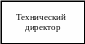Блок-схема: процесс 2