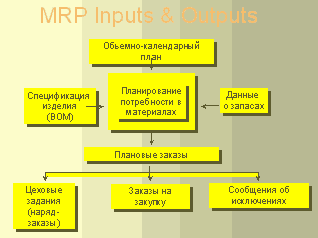 mrp_erp_11