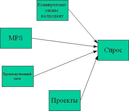 mrp_erp_09