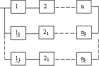 1,2,11 ,n,21,1l ,n1 ,2l,nl