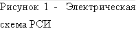 Рисунок 31 - Электрическая схема РСИ
