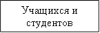 Учащихся и студентов
