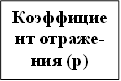 Коэффициент отраже-ния (р)