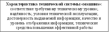 Характеристика технической системы «машина»: соответствие требуемому техническому уровню; надёжность; условия технической эксплуатации; достоверность выдаваемой информации; качество и уровень отображения информации; технические средства повышения эффективной работы