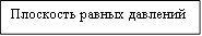 Плоскость равных давлений