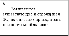 Выявляются существующие и строящиеся ЗС, их описание приводится в пояснительной записке,8