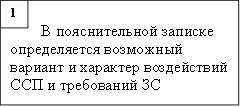 В пояснительной записке определяется возможный вариант и характер воздействий ССП и требований ЗС ,1
