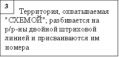 Территория, охватываемая "СХЕМОЙ"; разбивается на р/р-ны двойной штриховой линией и присваиваются им номера,3