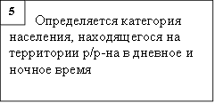Определяется категория населения, находящегося на территории р/р-на в дневное и ночное время,5