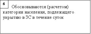 Обосновываются (расчетом) категории населения, подлежащего укрытию в ЗС в течение суток,6