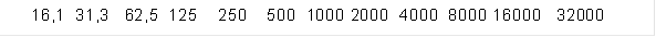 16,1 31,3 62,5 125 250 500 1000 2000 4000 8000 16000 32000