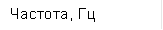 Частота, Гц