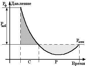 Безымянный 3