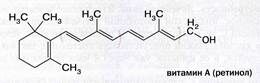 вит А