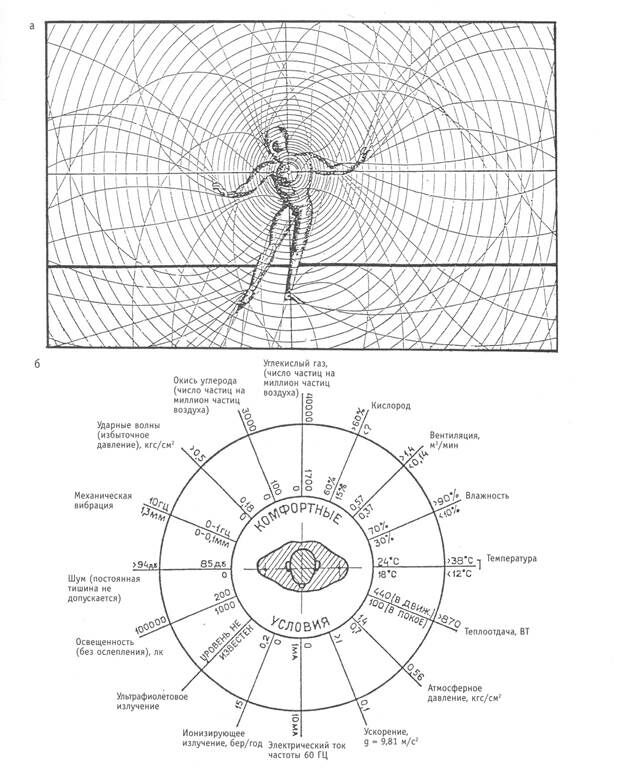 приложение 2