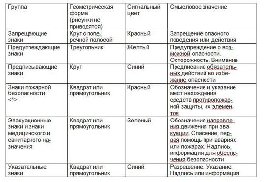 Описание: C:Users--DesktopМАМАЭРГОНОМИКАБезымянный1.jpg