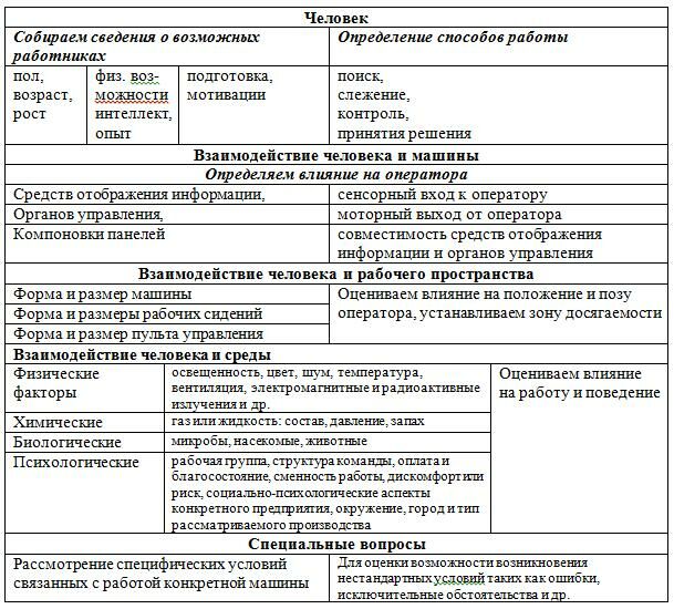 Описание: C:Users--DesktopМАМАЭРГОНОМИКАпособияБезымянный.jpg