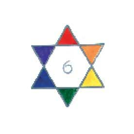 Шестиступенный круг Гёте