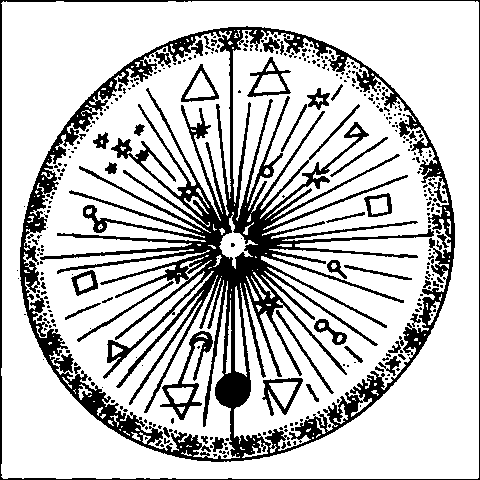 Единый не изменен. Все вещи переменчивы