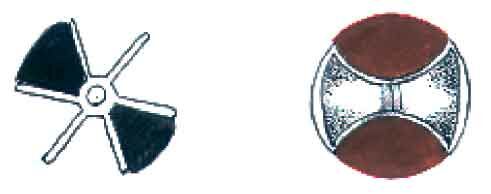 Малая Азия, 7 тыс. до н.э. – Румыния, неолит