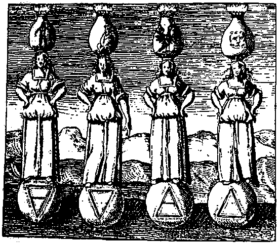 Треугольные символы четырех стихий