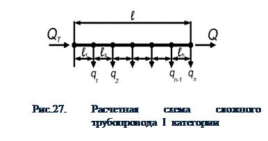 Подпись: Рис.27. Расчетная схема сложного трубопровода I категории 