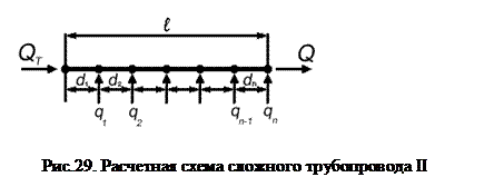 Подпись: Рис.29. Расчетная схема сложного трубопровода II категории 