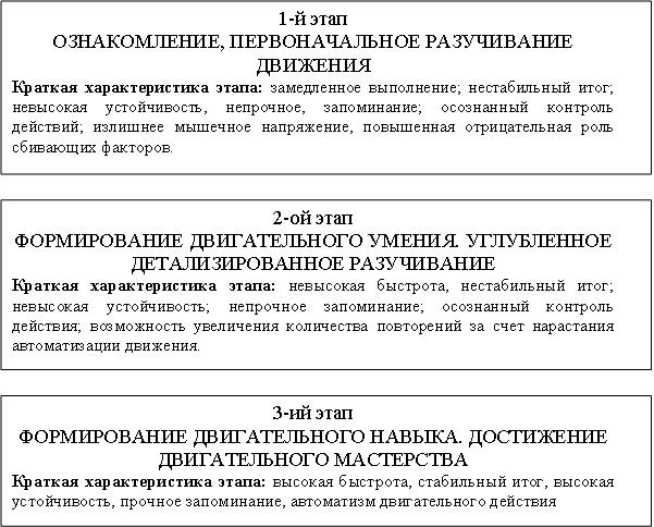 Описание: ris03t04_1