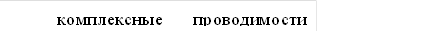 комплексные проводимости фаз приёмника