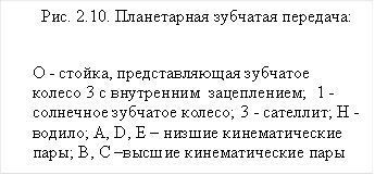 Рис. 2.10. Планетарная зубчатая передача: О - стойка, представляющая зубчатое колесо 3 с внутренним зацеплением; 1 - солнечное зубчатое колесо; 3 - сателлит; Н - водило; А, D, Е – низшие кинематические пары; В, С –высшие кинематические пары 
