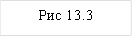 Рис 13.3