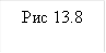Рис 13.8