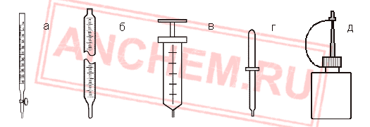 Средства дозировки растворов