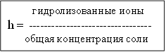 гидролизованные ионы h = --------------------------------- общая концентрация соли 