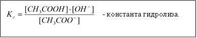- константа гидролиза.