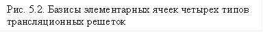 Рис. 5.2. Базисы элементарных ячеек четырех типов трансляционных решеток