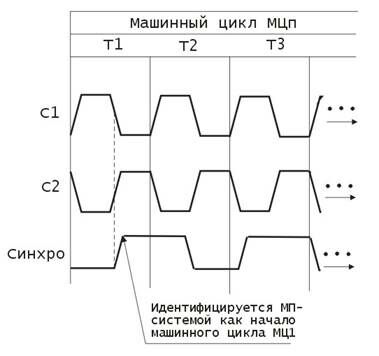 Описание: Описание: 123