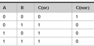 Описание: C:Documents and Settings1Рабочий столинтересноФирма ТМК_ Технологии флэш-памяти_files10000000.png