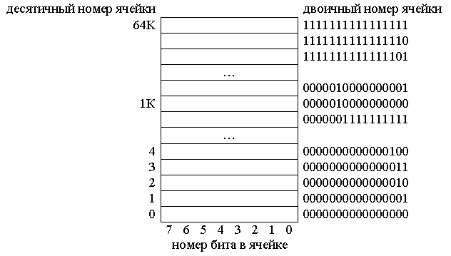 Описание: C:Documents and Settings1Рабочий столНовая папка (2)AdrSpace.gif