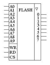 Описание: FLASH000