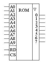 Описание: Rom4_S00