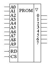 Описание: PRom0000