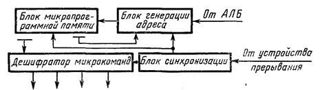 Описание: Image970
